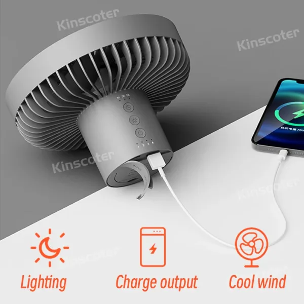 Imagen Del Producto Fascinante Ventilador Eléctrico De Escritorio Portátil | Compra Online En Tiendafiable