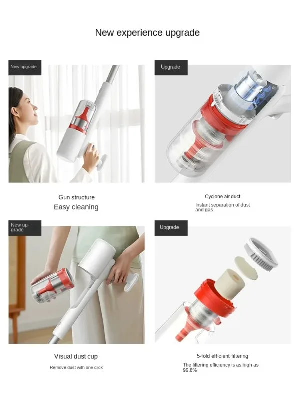 Imagen Del Producto Aspiradora De Casa: Eficaz Y Ligera Para Limpieza Profunda | Compra Online En Tiendafiable