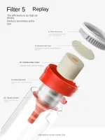 Xiaomi-Aspiradora-Inal-Mbrica-2-Lite-Electrodom-Sticos-De-Mano-M-Quina-De-Limpieza-De-Gran-3.Webp