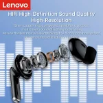 XT88-auricular-Bluetooth-inal-mbrico-Binaural-Thinkplus-TWS5-3-auriculares-deportivos-5.webp