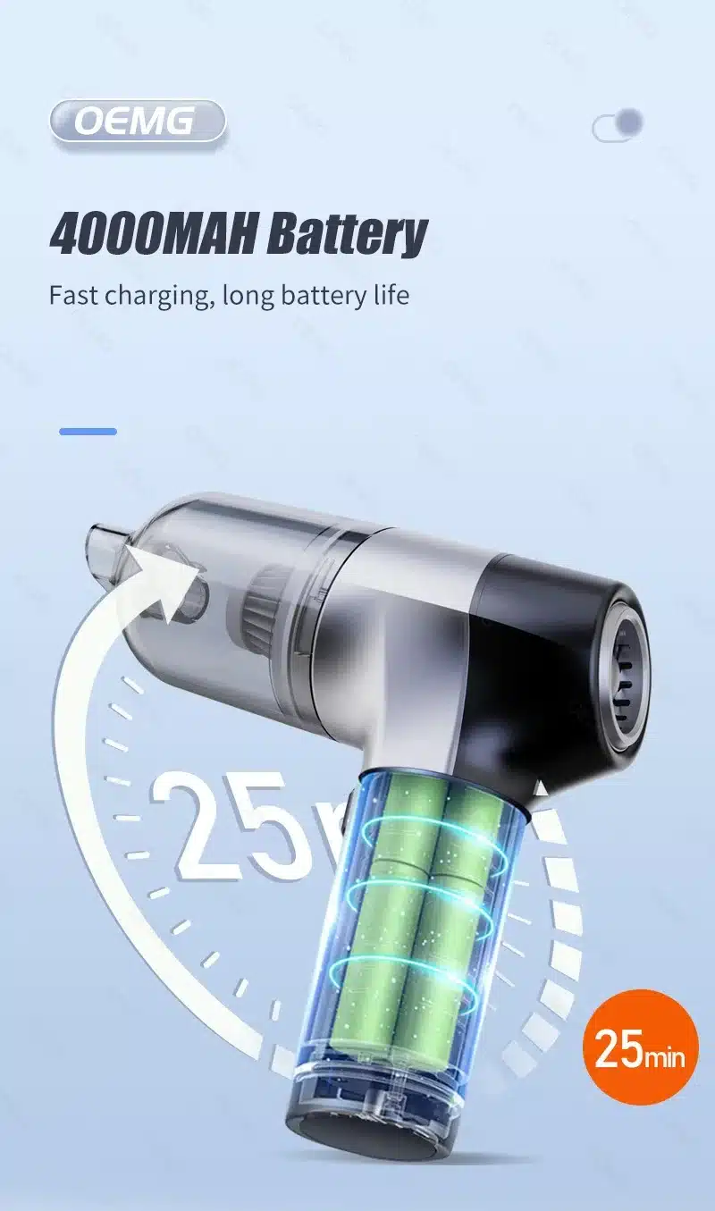 Aspiradora Compacta Y Poderosa: La Solución Perfecta Para Tu Coche Aspiradora Compacta Y Poderosa: La Solución Perfecta Para Tu Coche