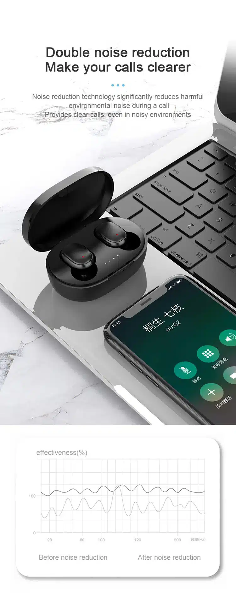 Audífonos Originales De Alta Calidad Con Sonido Hd