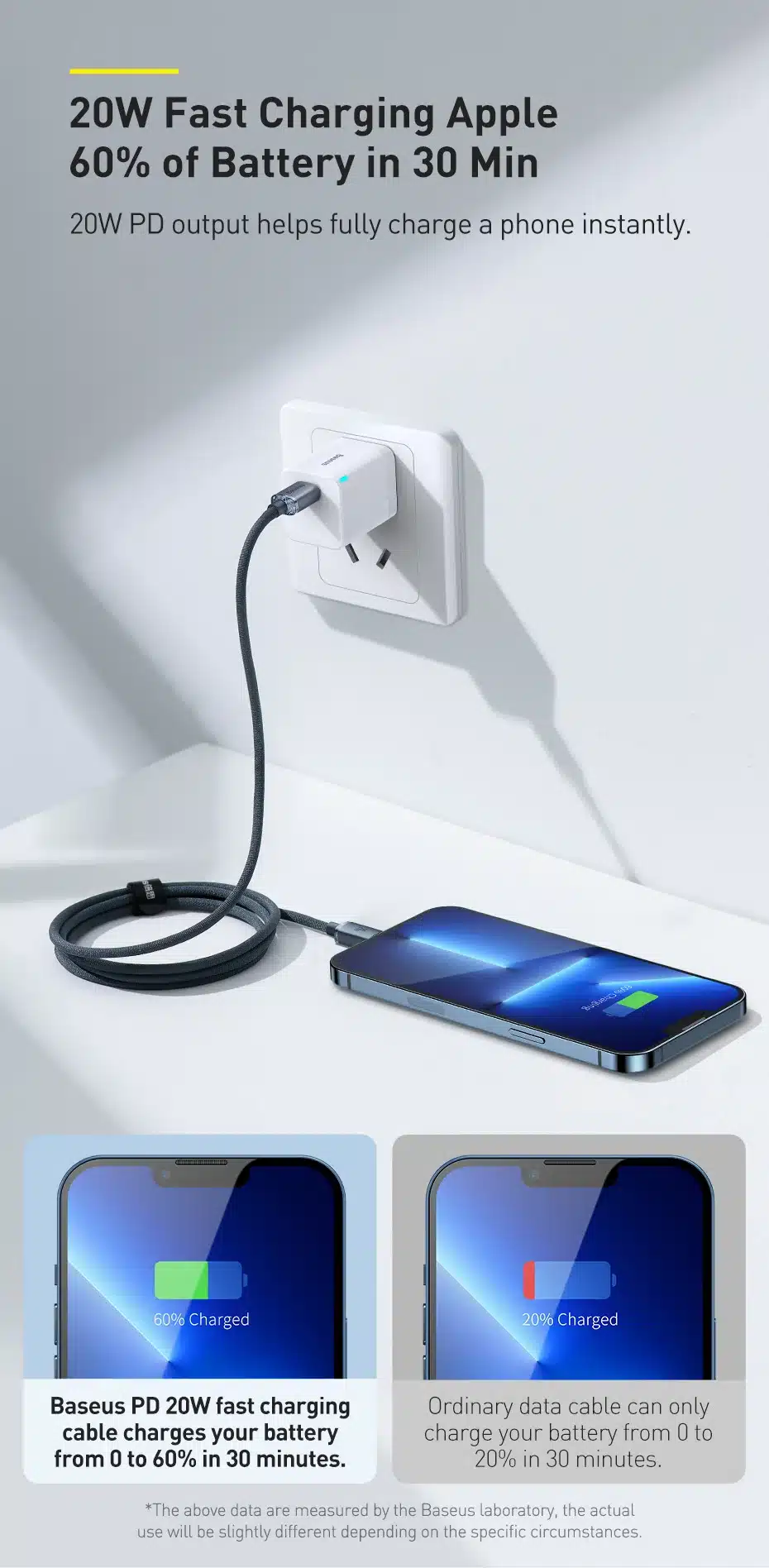 Cable Usb De Alata Calidad Tipo C De 20W Baseus Cable Usb De Alata Calidad Tipo C De 20W Baseus