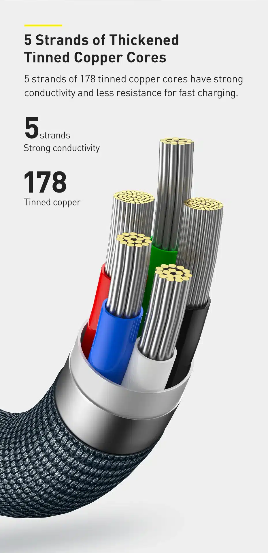 Cable Usb De Alata Calidad Tipo C De 20W Baseus Cable Usb De Alata Calidad Tipo C De 20W Baseus