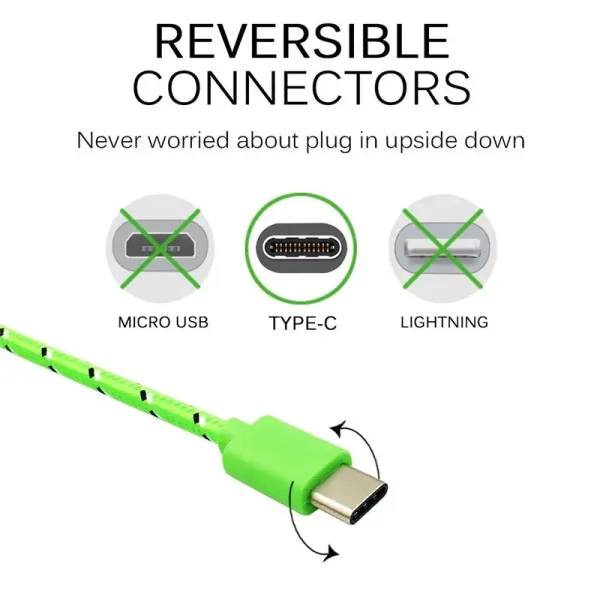 Imagen Del Producto Cable Usb Tipo C: Carga Rápida Con Calidad Y Eficaz | Compra Online En Tiendafiable