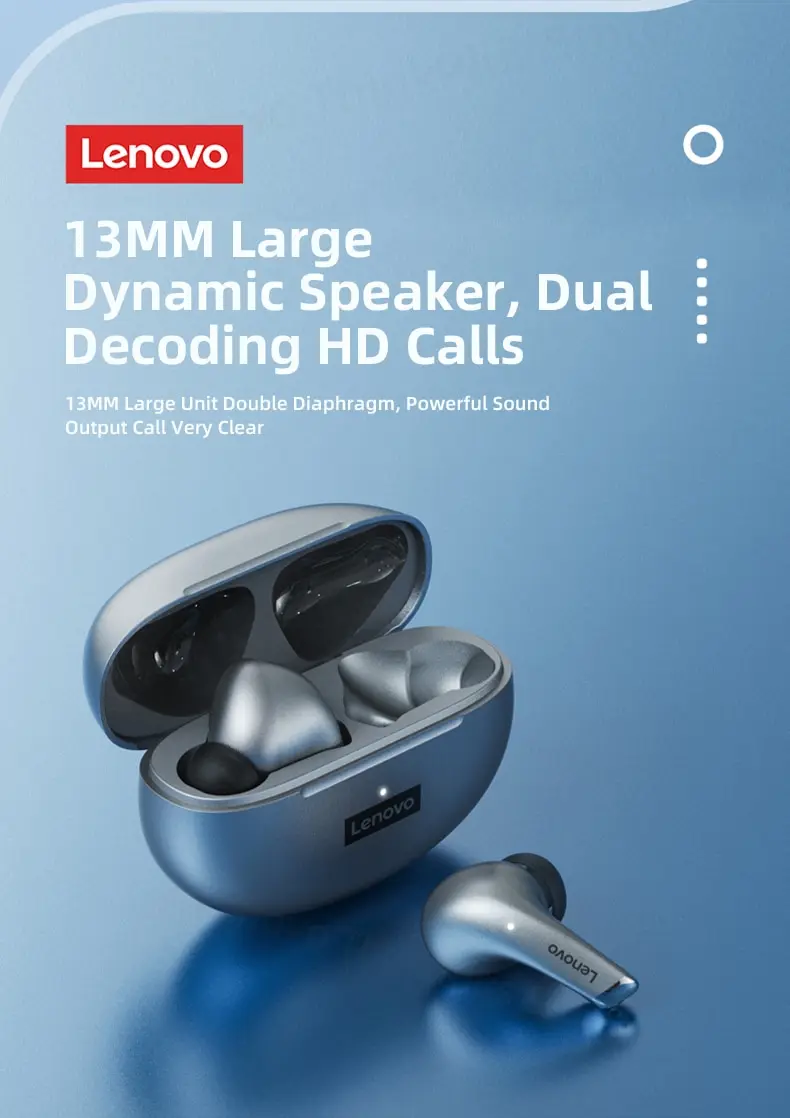 Calidad En Auriculares Inalámbricos Lenovo Lp5 Originales