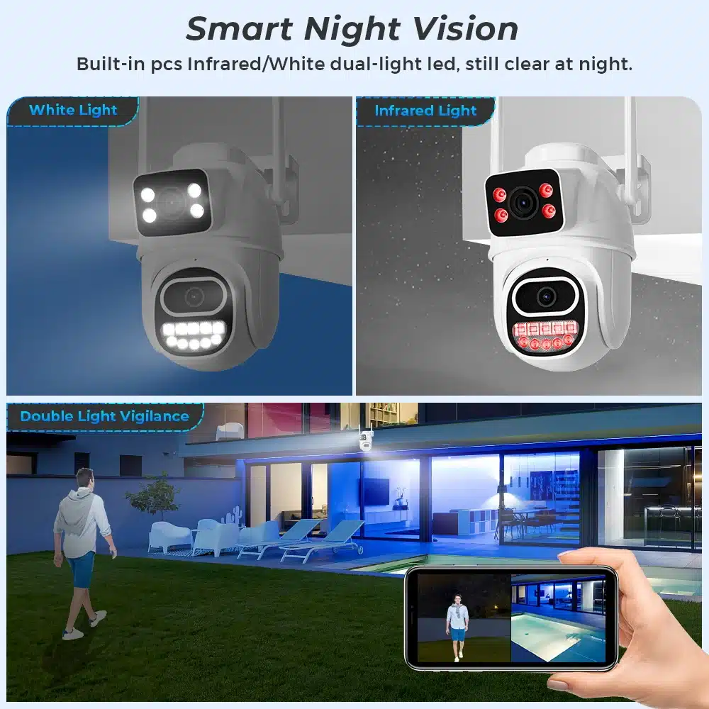 Cámara Ultra Hd Con Funciones De Visión Nocturna Cámara Ultra Hd Con Funciones De Visión Nocturna