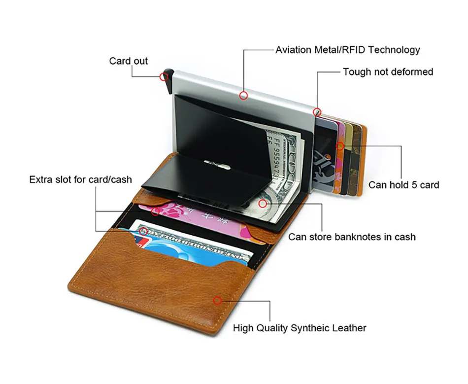 Cartera Ultra Ligera De Aluminio: Estilo Y Durabilidad En Un Solo Accesorio Cartera Ultra Ligera De Aluminio: Estilo Y Durabilidad En Un Solo Accesorio