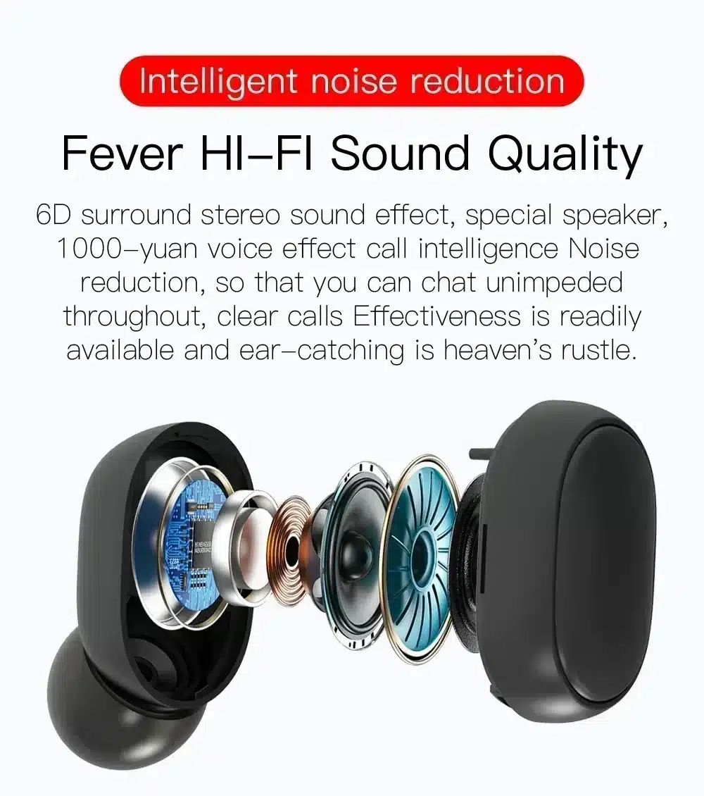 Cautivador Auriculares Inalámbricos Tws E6S Fone Cautivador Auriculares Inalámbricos Tws E6S Fone