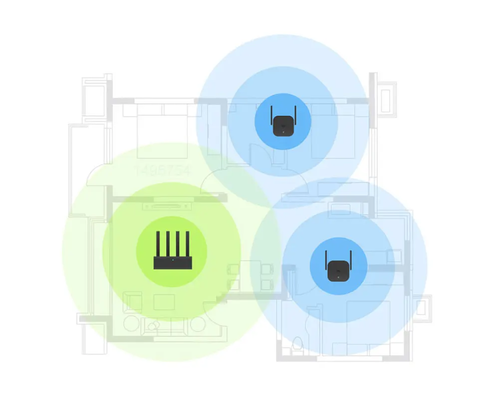 Potente Extensor de Red WiFi Xiaomi: Velocidades Impresionantes y Cobertura Sin Límites
