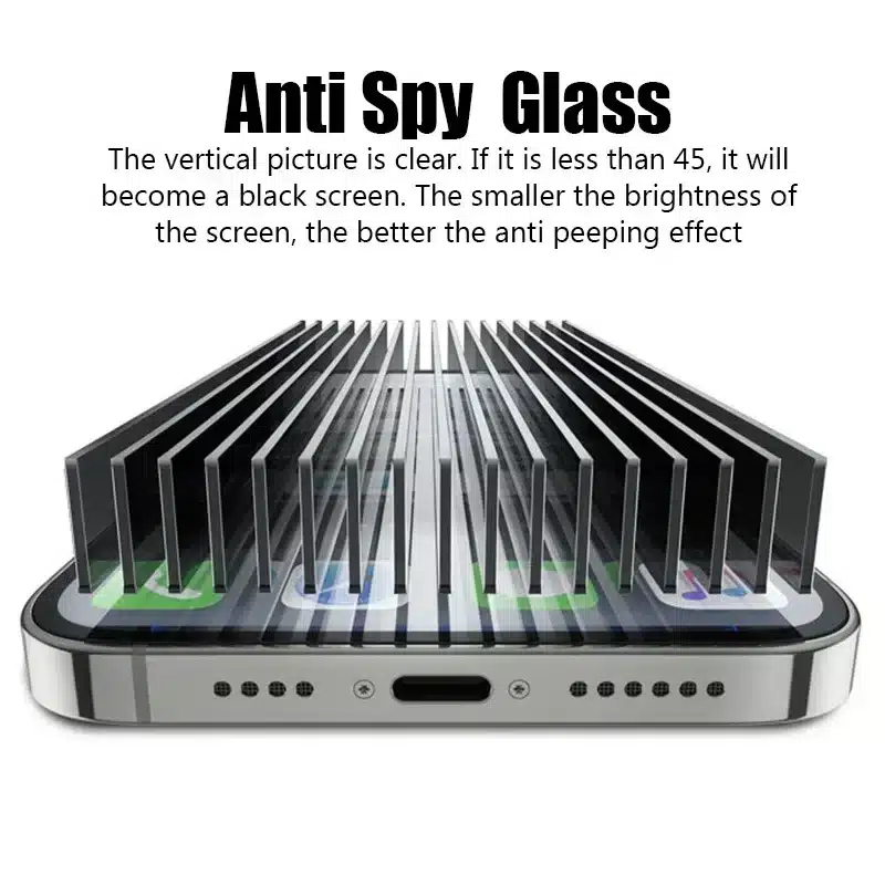 Espléndido Protector de Pantalla Anti espía para iPhone