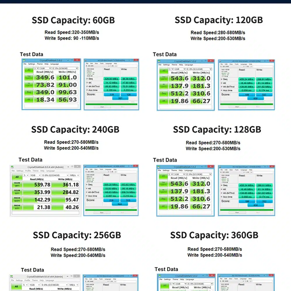Fascinante Disco Duro SSD de Alta Calidad