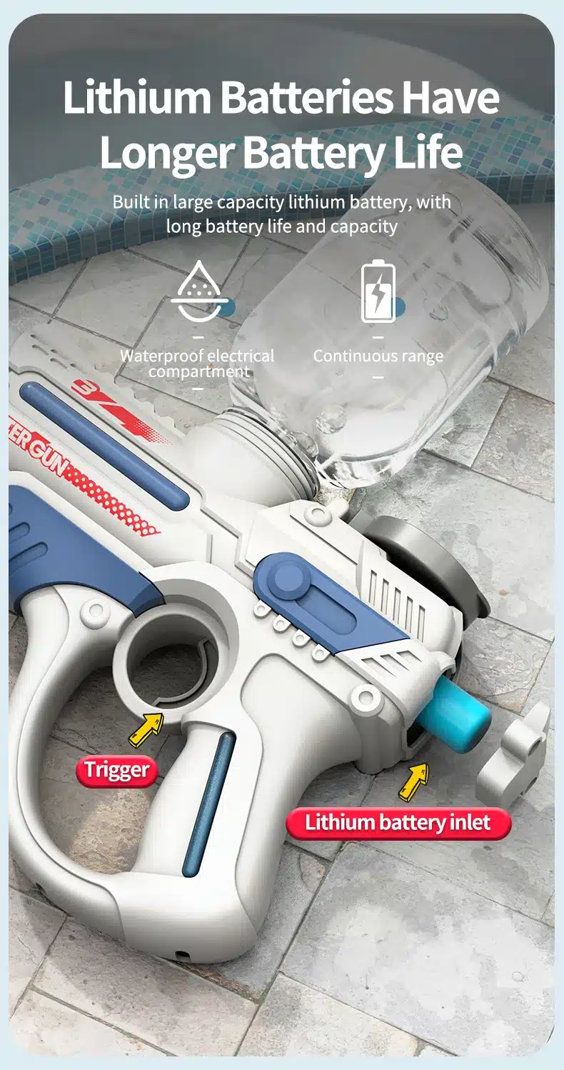 Ingenioso Pistola De Hidratación Completamente Automática Ingenioso Pistola De Hidratación Completamente Automática