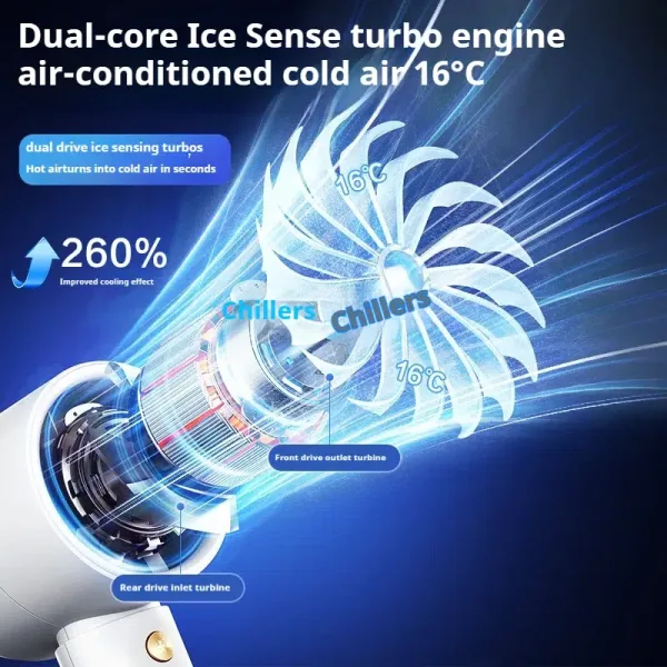 Imagen del producto Espectacular Ventilador eléctrico Turbo portátil | Compra online en Tiendafiable