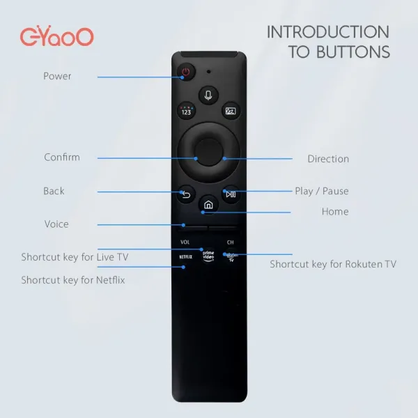 Imagen Del Producto Mando A Distancia Para Samsung Auténtico Y Eficaz | Compra Online En Tiendafiable