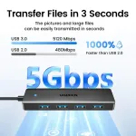 kf-S914b844dd02f4abeaa47236f6d8ef686J-UGREEN-Hub-USB-3-0-con-4-puertos-HUB-delgado-para-rat-n-teclado-Compatible-con.webp