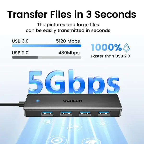 Imagen del producto Necesario USB 3.0 con 4 puertos: Eficiente y versátil | Compra online en Tiendafiable