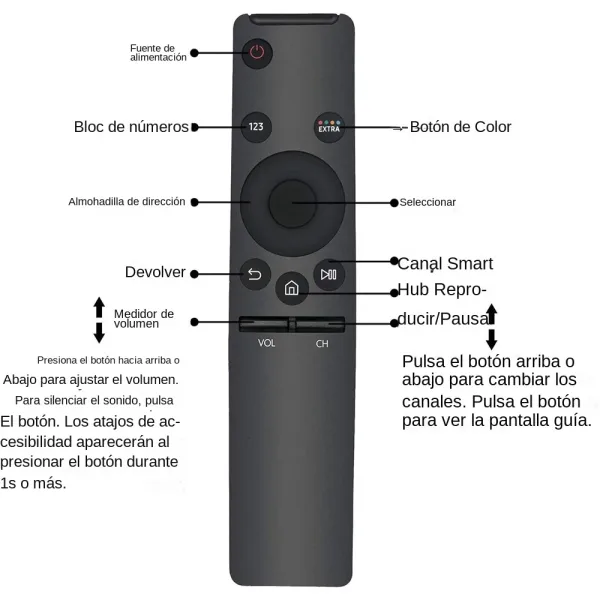 Imagen Del Producto Mando A Distancia Universal Para Tv: Control Total Y Eficaz | Compra Online En Tiendafiable