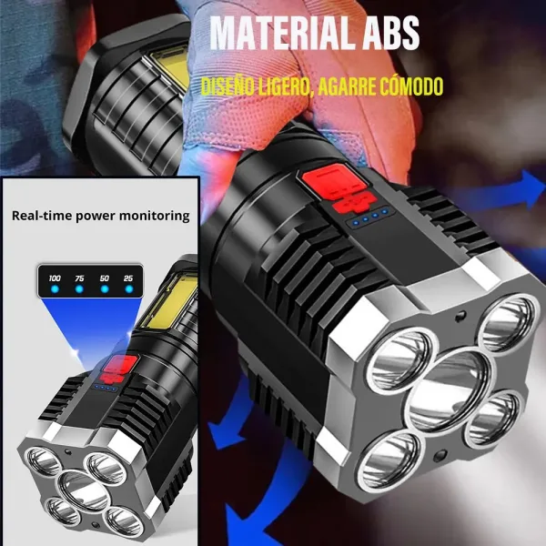Imagen del producto Luminoso y Eficaz: Lámparas Led de Gran Potencia Auténticas y Brillantes | Compra online en Tiendafiable