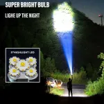 Kf-Sff2Aaf9211Ff4461A11Cb0Ffd45Dcb08G-Linternas-Led-De-Alta-Potencia-Foco-De-Camping-Recargable-Con-Luz-Lateral-3-Modos-De-Iluminaci.webp