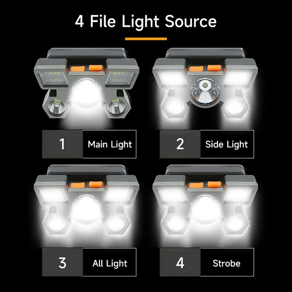 Linterna Frontal Recargable de 5 LED Ingenioso y Potente