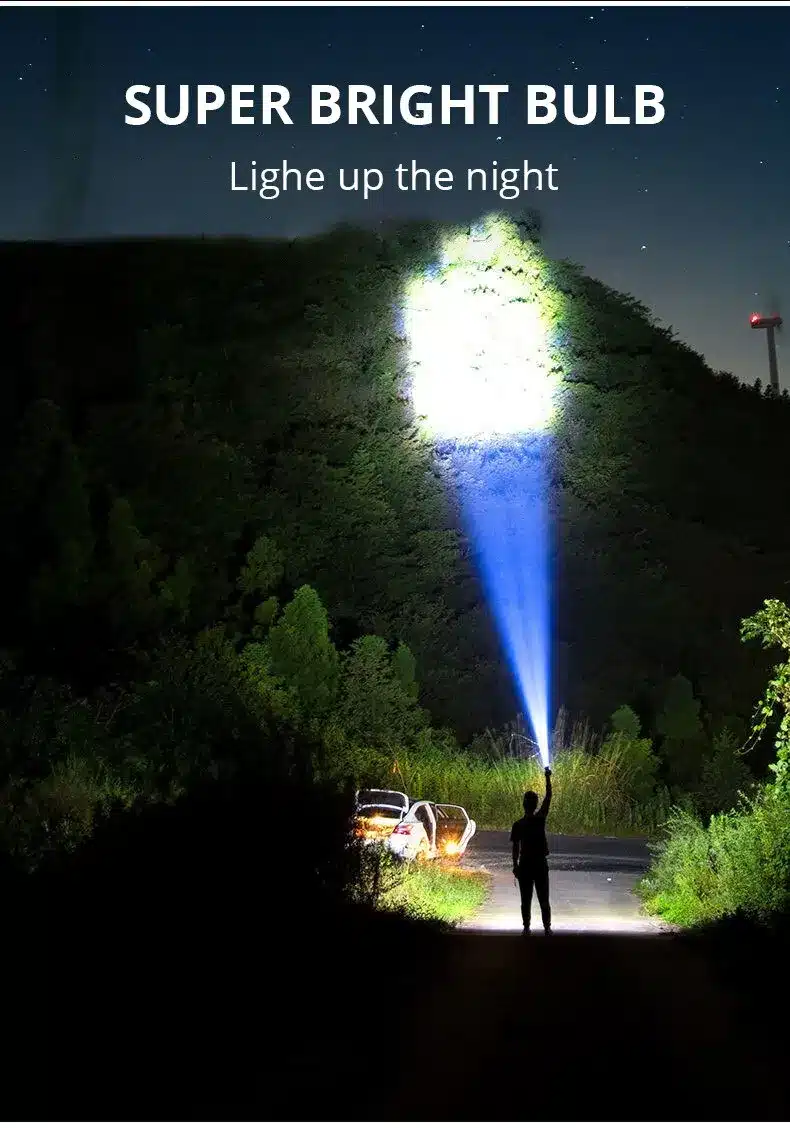 Ilumina tu Vida: Descubre las Potentes Lámparas LED que Transforman Espacios con su Brillo Auténtico