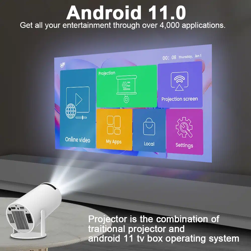 Mágico Proyector de pantalla Poder Creativo con Magcubic