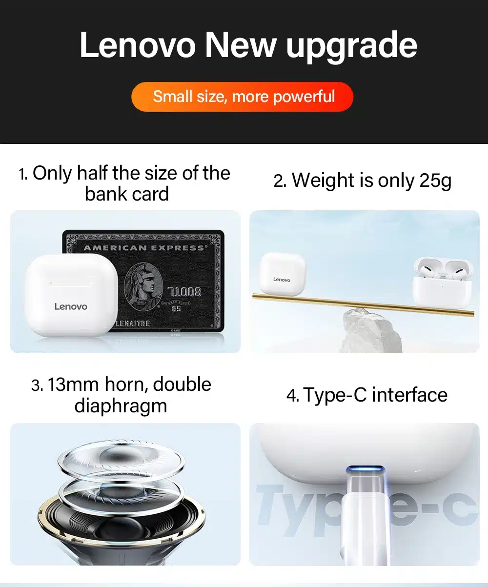 Magnífico Auriculares Lenovo Inalámbrico Tws Lenovo Magnífico Auriculares Lenovo Inalámbrico Tws Lenovo
