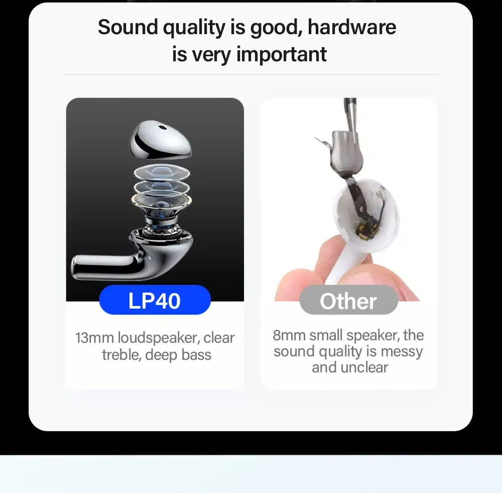 Magnífico Auriculares Lenovo Inalámbrico Tws Lenovo Magnífico Auriculares Lenovo Inalámbrico Tws Lenovo