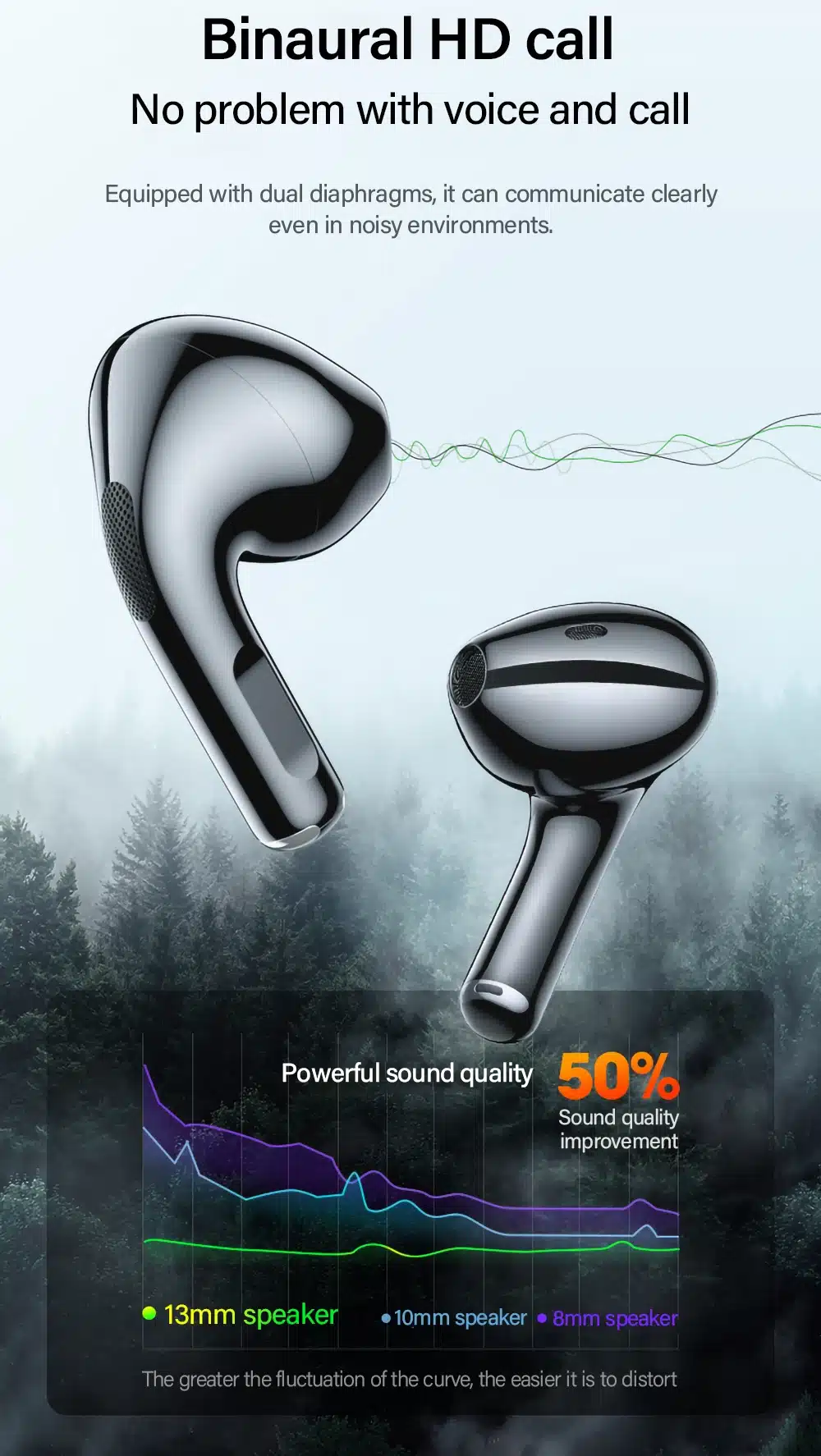 Magnífico Auriculares Lenovo Inalámbrico Tws Lenovo Magnífico Auriculares Lenovo Inalámbrico Tws Lenovo