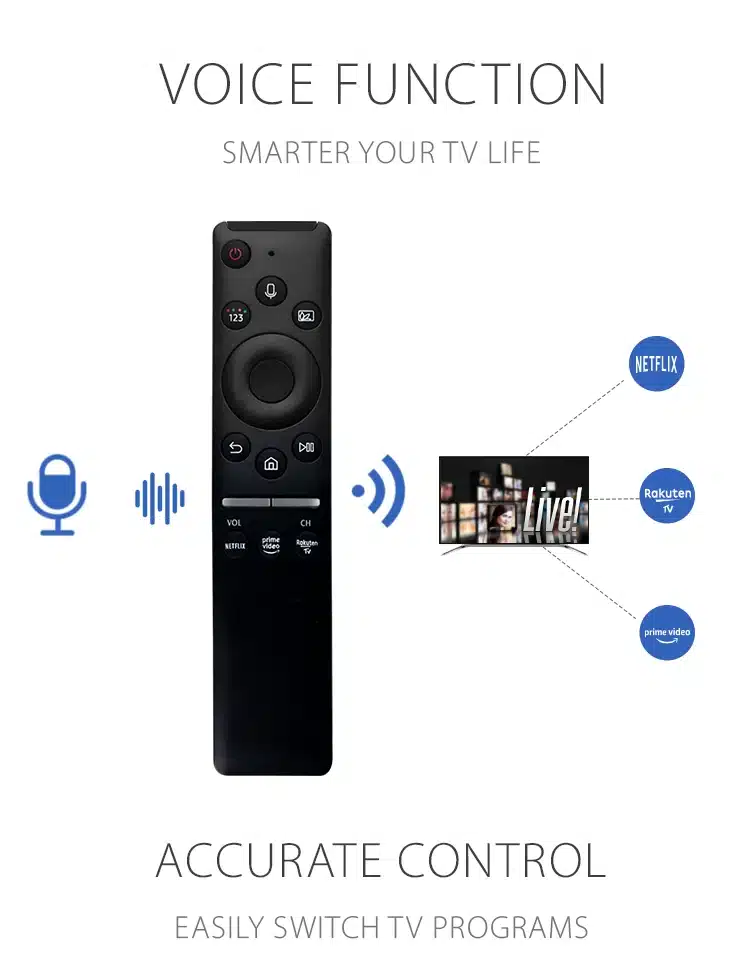 Mando A Distancia Para Samsung Auténtico Y Eficaz