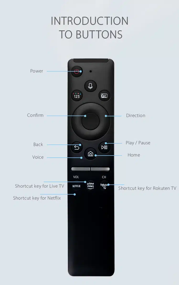 Mando A Distancia Para Samsung Auténtico Y Eficaz