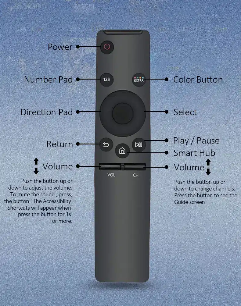 Mando A Distancia Universal Para Tv: Control Total Y Eficaz