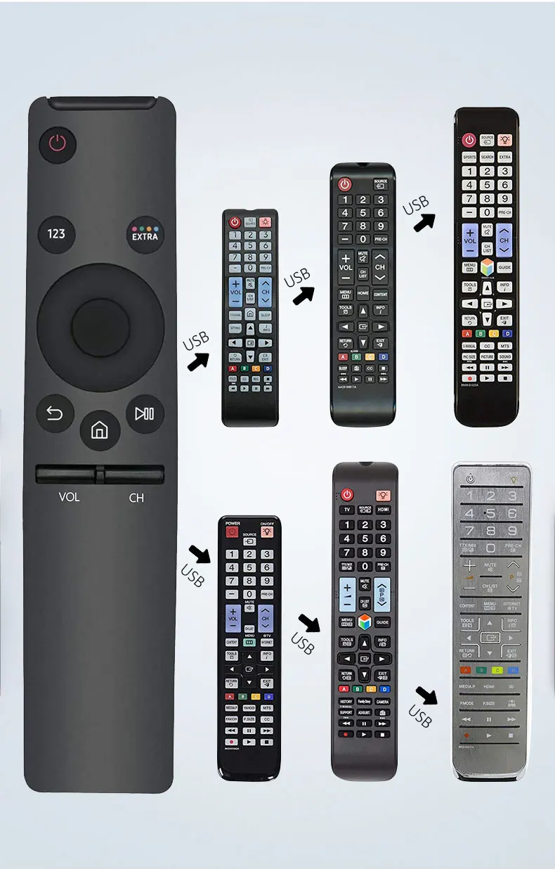 Mando A Distancia Universal Para Tv: Control Total Y Eficaz