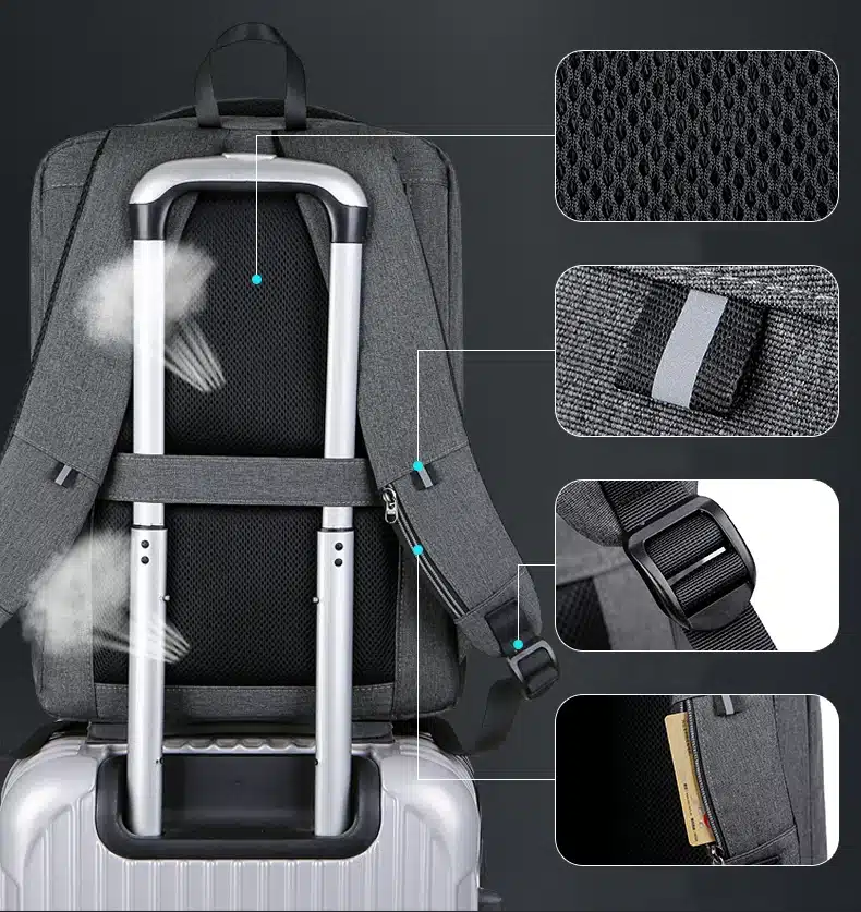 Mochila de hombre funcional: El complemento perfecto