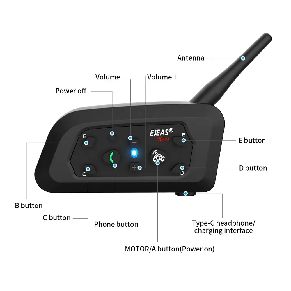 Notable Auriculares Pro Inalámbrica Para Motoristas