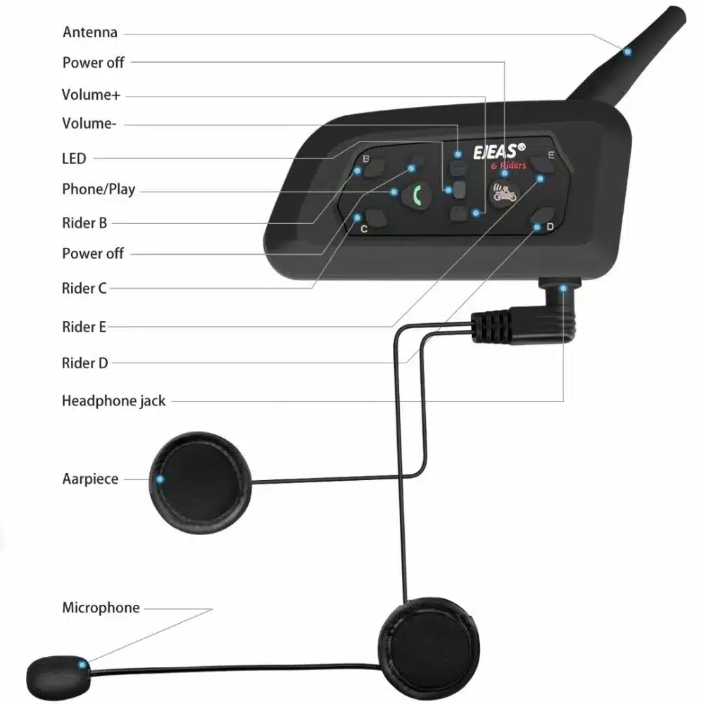 Notable Auriculares Pro Inalámbrica Para Motoristas