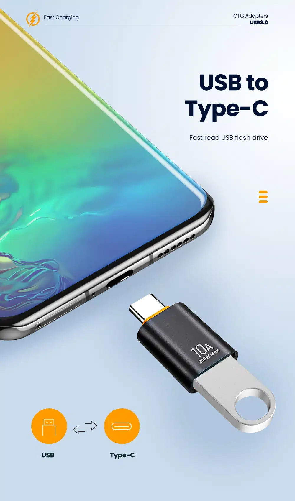 Nuevo Adaptador Usb 3.0: Conexión Rápida