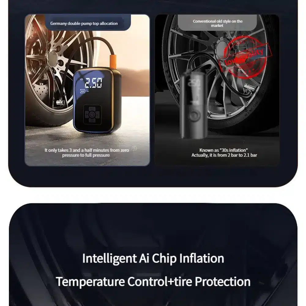 Innovador Compresor De Aire Portátil: ¡La Solución Inalámbrica Para Tu Auto!