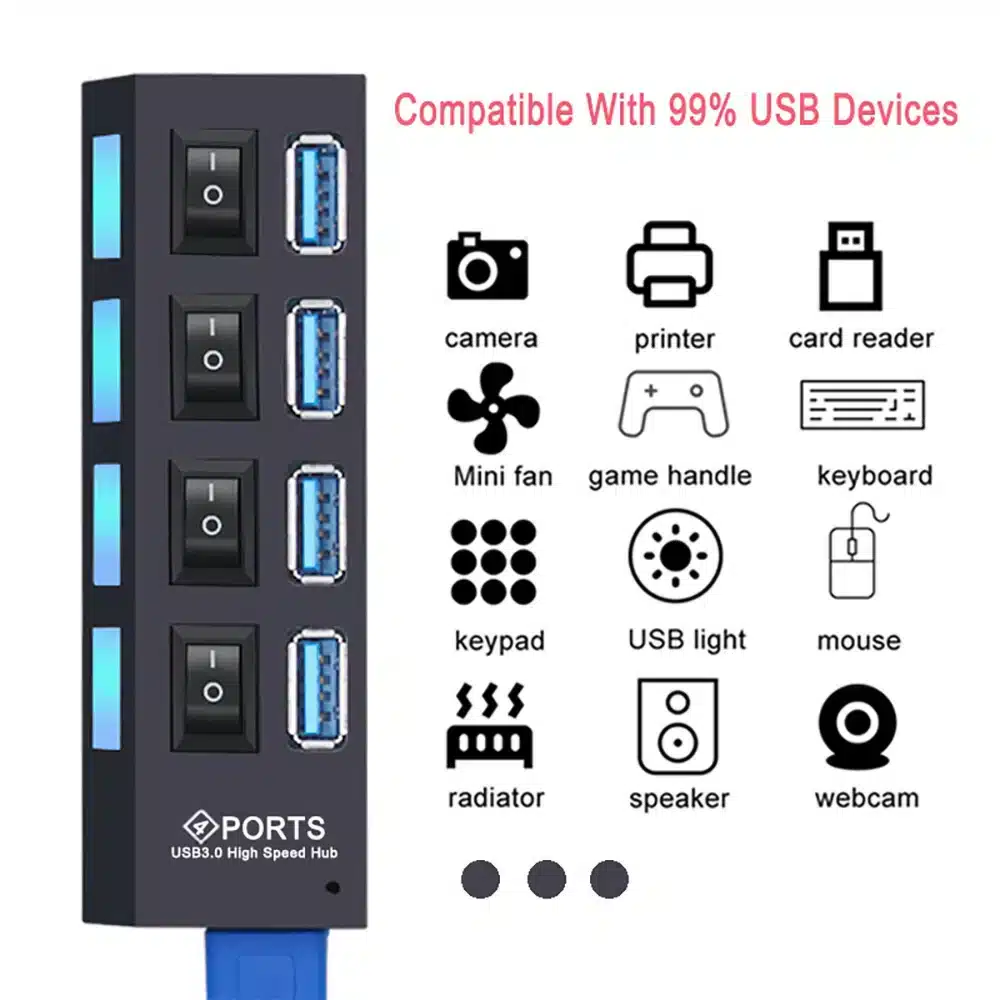 Revolucionario Hub USB 3.0: Potencia y Flexibilidad en la Conexión