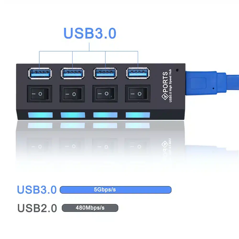 Revolucionario Hub USB 3.0: Potencia y Flexibilidad en la Conexión