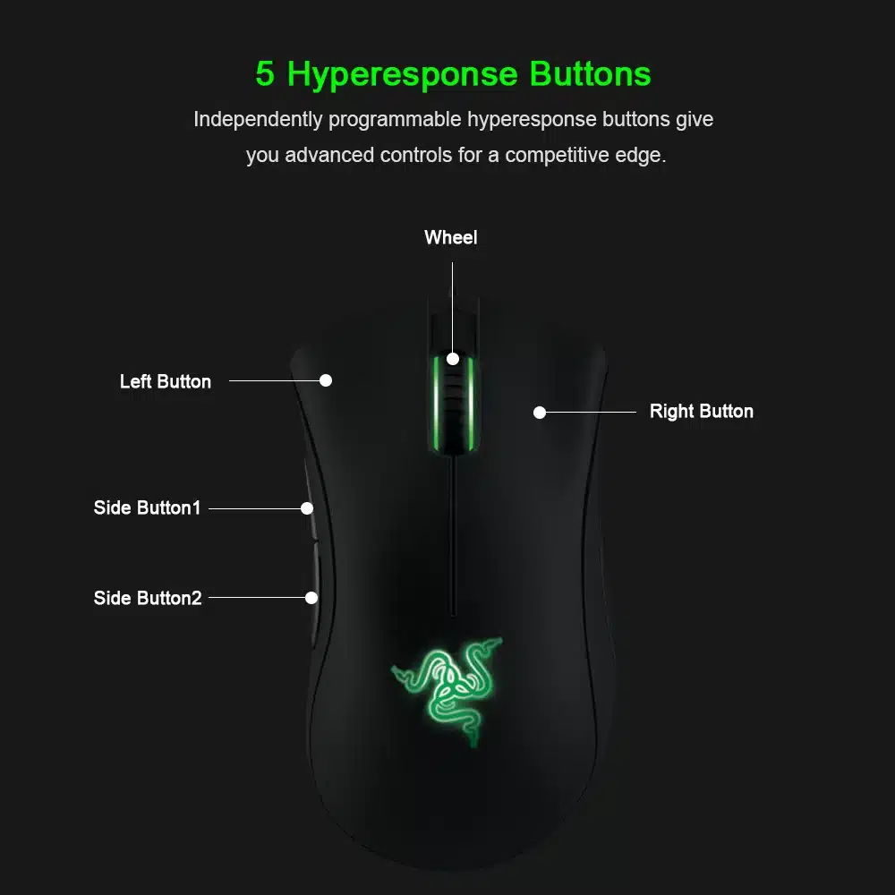 Ratón para Juegos Gaming Eficaz con Sensor Óptico