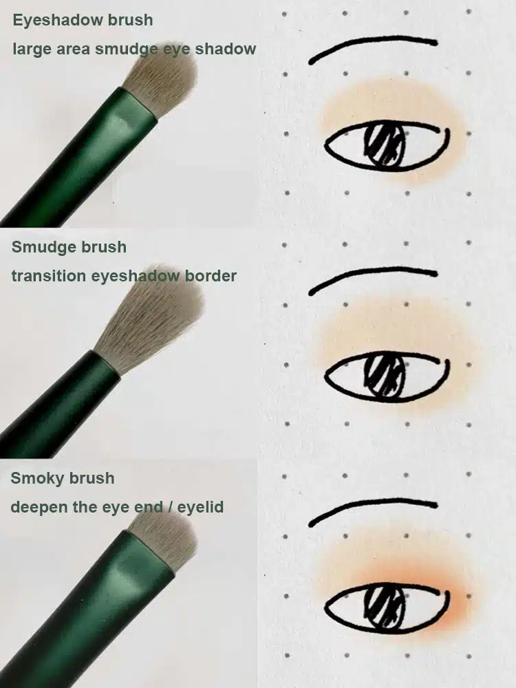 Colección Elite De Pinceles De Maquillaje: La Herramienta Perfecta Para Artistas Del Belleza