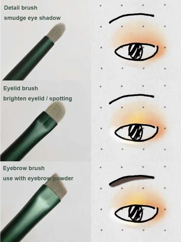 Colección Elite De Pinceles De Maquillaje: La Herramienta Perfecta Para Artistas Del Belleza