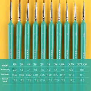 Imagen del producto Pinceles en miniatura para pintura artística | Compra online en Tiendafiable