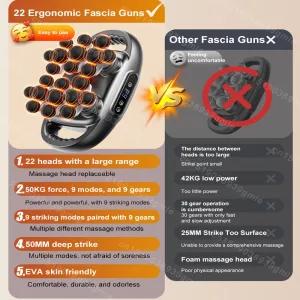 Imagen del producto Pistola de Fascia eléctrica: alivio instantáneo para tus músculos | Compra online en Tiendafiable