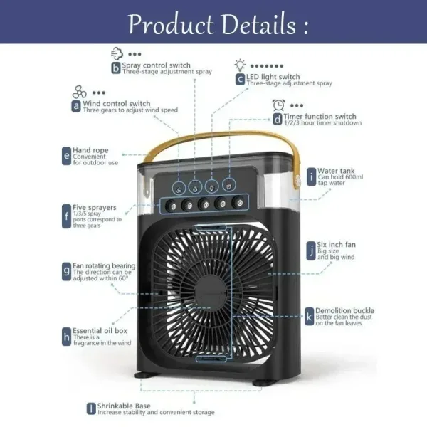 Imagen Del Producto Ventilador Portátil 3 En 1: Frescura Y Comodidad En Cualquier Lugar | Compra Online En Tiendafiable