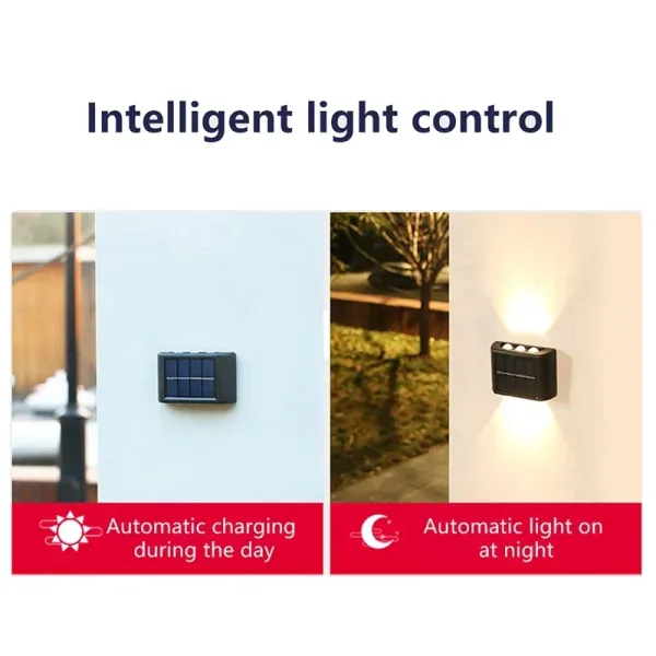 Imagen Del Producto Lámpara Solar De Pared Eficaz E Impermeable Para Exteriores | Compra Online En Tiendafiable