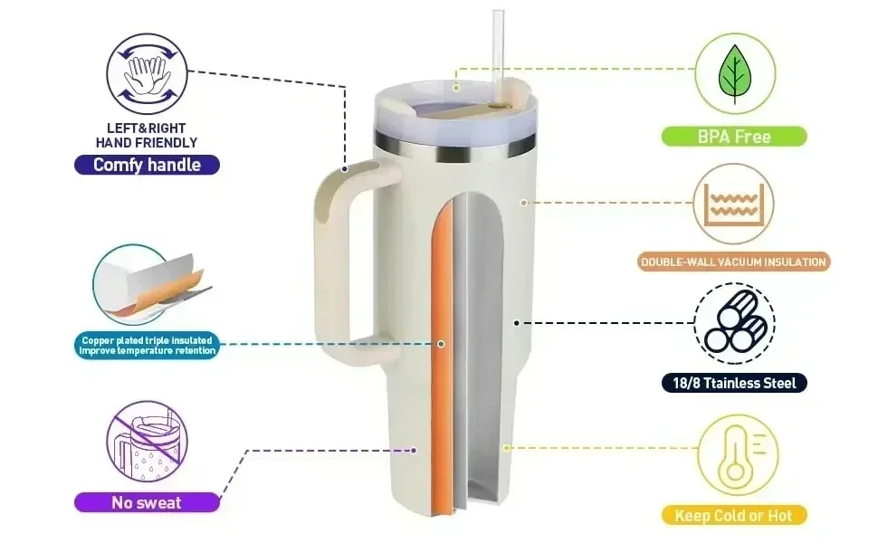 Botella De Agua Aislada De Acero Inoxidable: Mantén Tus Bebidas Frías O Calientes En Cualquier Momento Botella De Agua Aislada De Acero Inoxidable: Mantén Tus Bebidas Frías O Calientes En Cualquier Momento