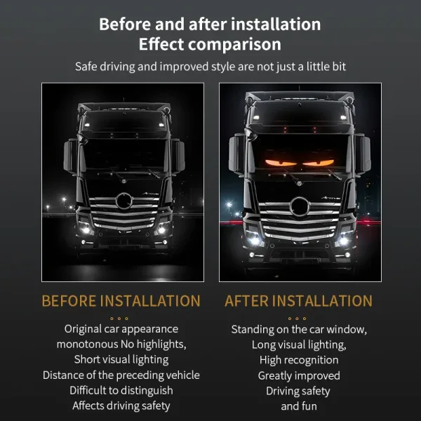 Imagen Del Producto Panel De Luz Led De Pixel Para Camión | Compra Online En Tiendafiable